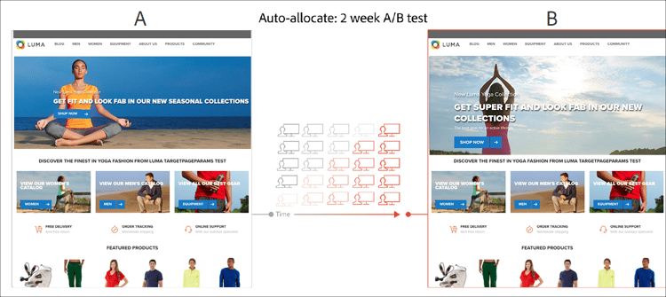 Auto-Allocate illustration