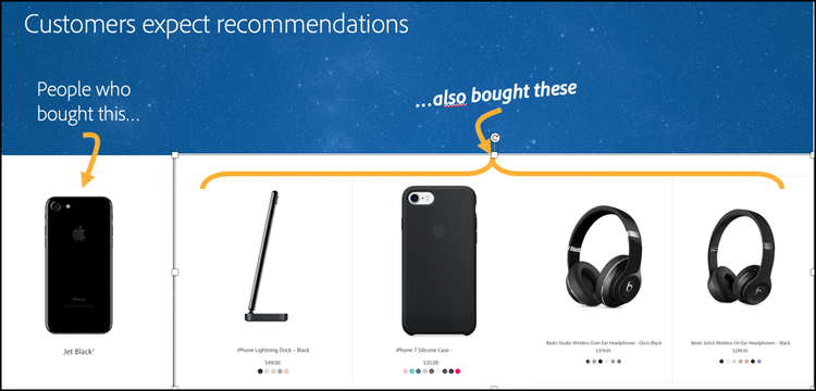 Recommendation showing accessories others have purchased with a new phone.