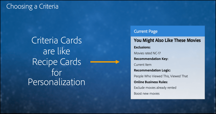 Criteria card illustration