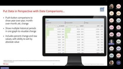 Adobe Analytics & CJA Quick Start for Basic to Intermediate Analysis Capabilities