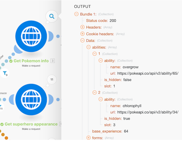 An image of a Fusion scenario