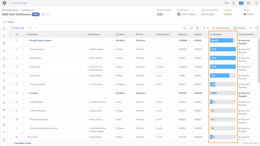 Track progress from the project timeline Adobe Workfront