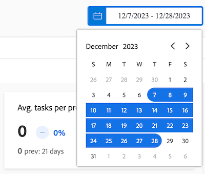 An image of selecting a date range using the calendar widget