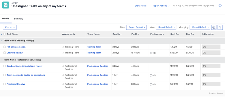 An image of a task report