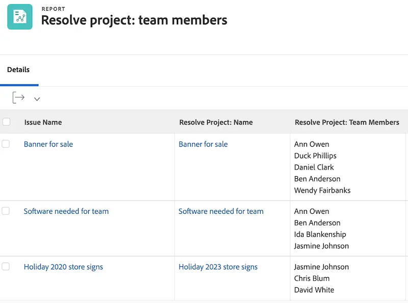 A screen image showing all resolve project team members