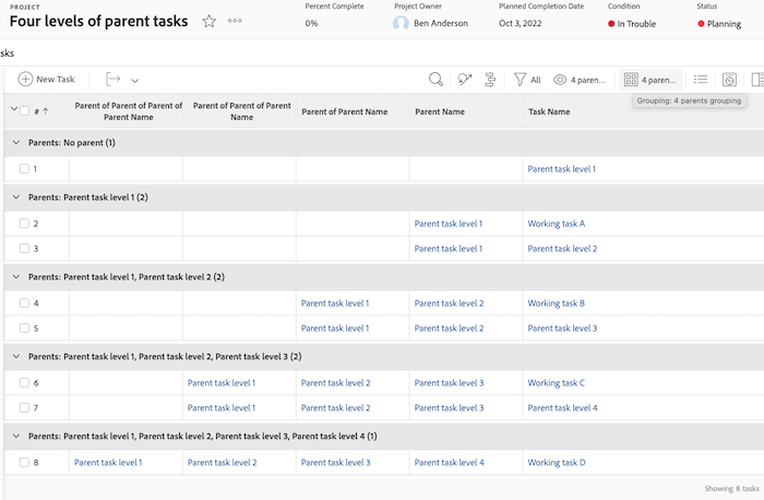 A screen image showing project tasks grouped by 4 parents