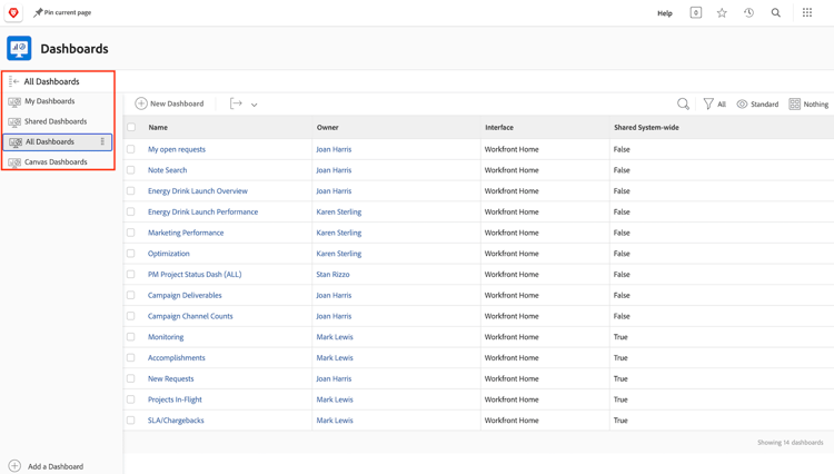 An image of the Dashboards page