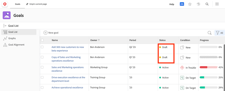 A screenshot of a goal in Workfront Goals in a Draft status