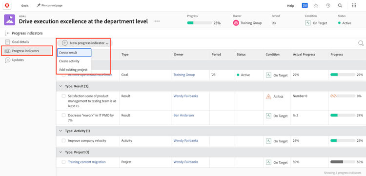 A screenshot showing results, activities, and projects, and goal progress indicators.