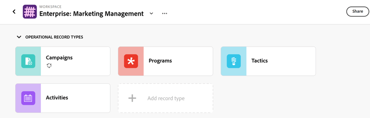 Share button on workspace top right
