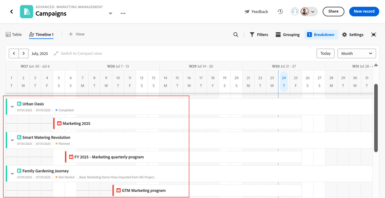 Campaigns broken down by programs in the timeline view