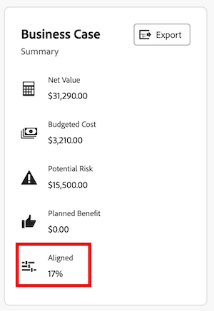 Alignment score on a project