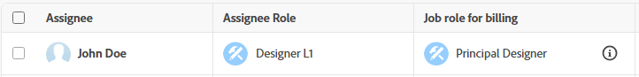 Job role for billing on an assignment