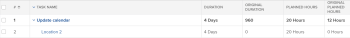 original_and_planned_hours_with_a_parent_task.png
