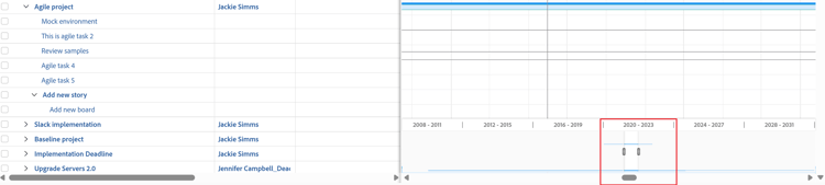 Timeline snapshot mini-map