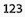 Build KPI icon