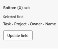 Update field