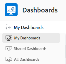 Dashboards area