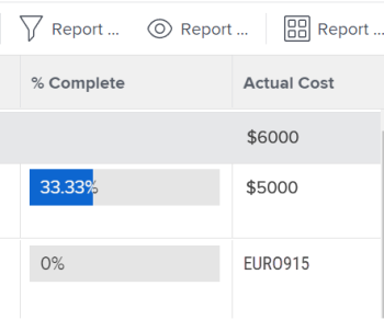 Currency displayed in grouping