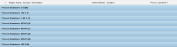 percent_complete_breakdown_for_projects_in_10__increments.png