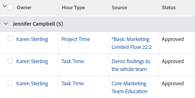 hour_report_grouped_by_sponsor.png
