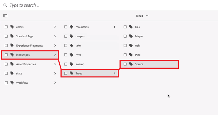 Folder structure in AEM