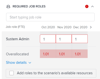 Overallocated roles