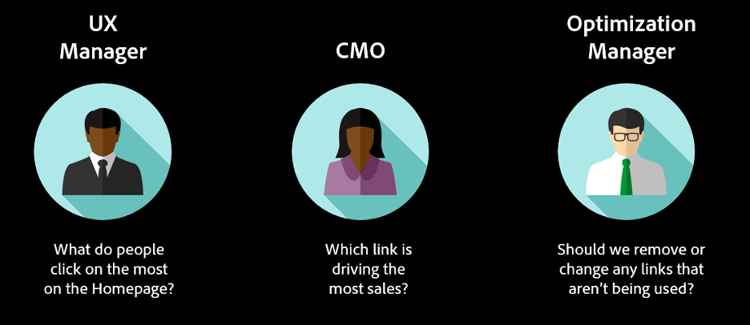 What do people click on the most on the Homepage? Which link is driving the most sales? Should we remove or change any links that aren't being used?