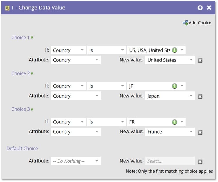 Using Executable Campaigns for data standardization