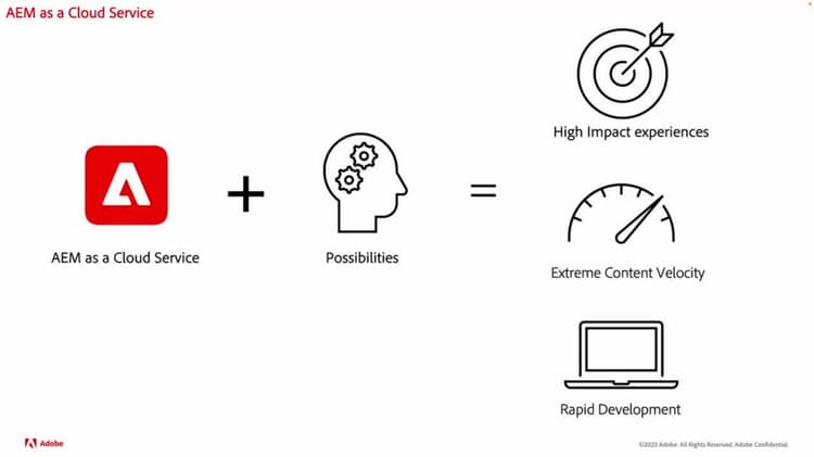 What is AEM as a Cloud Service?