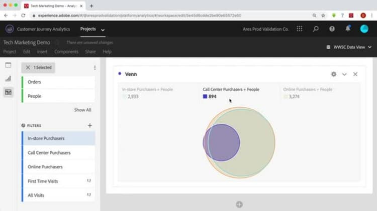 Create Cross-Channel Visualizations in Customer Journey Analytics