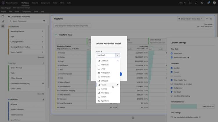 Algorithmic Model in Attribution IQ