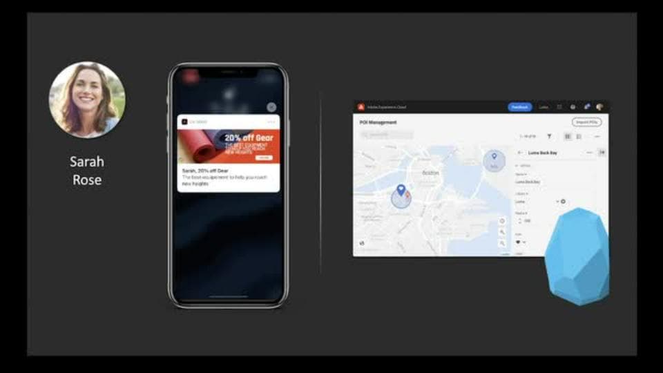 Get started with Decision Management for Marketers | Adobe Journey ...