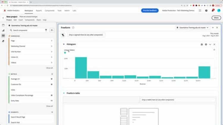 Histogram visualization in Analysis Workspace