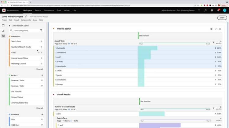 Configure internal site search reports