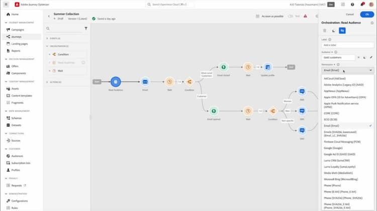 Use Case - Read audience