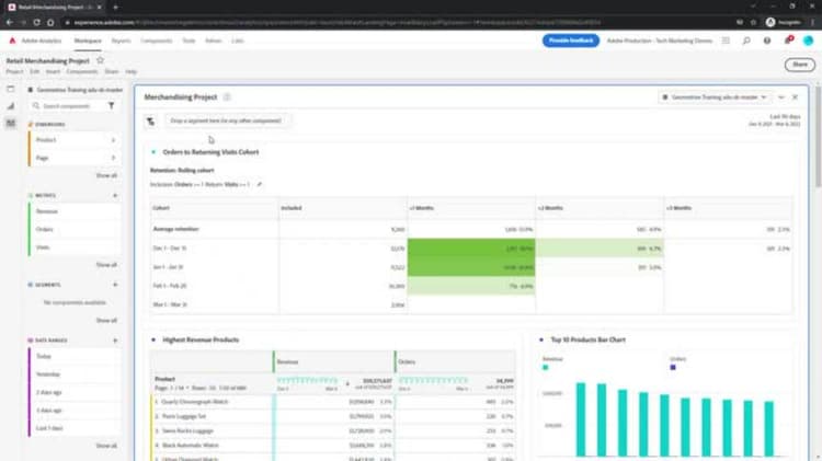 Curate and share in Analysis Workspace