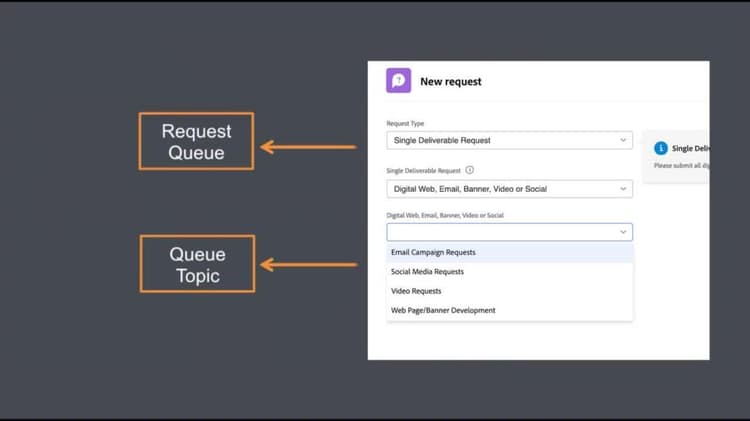 Understand settings for a request flow