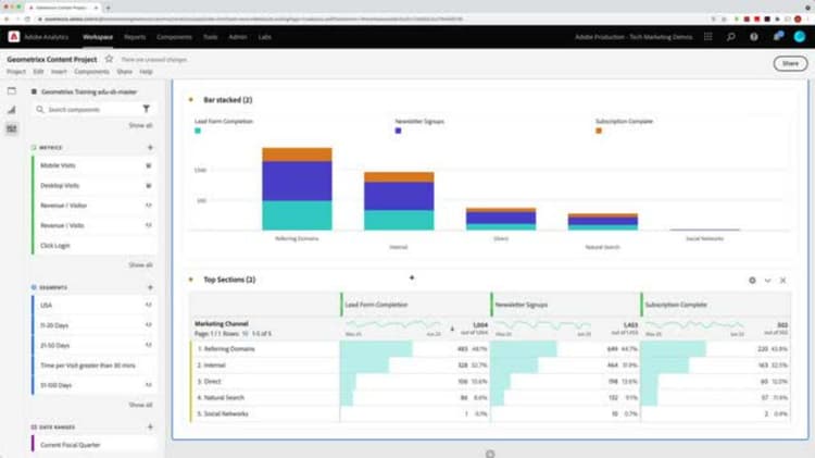 Bar and Bar stacked visualizations