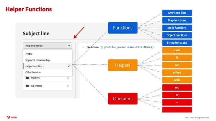 Use helper functions for personalization