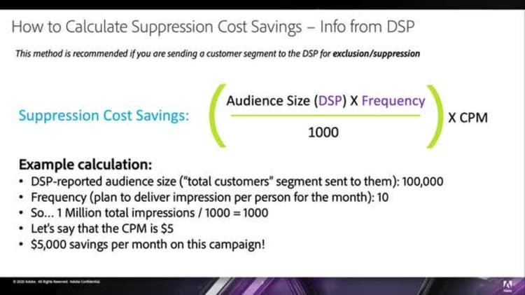 Measuring ROI in a Customer Suppression Use Case