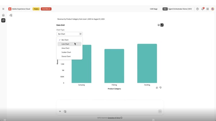 Screenshot of Chart type