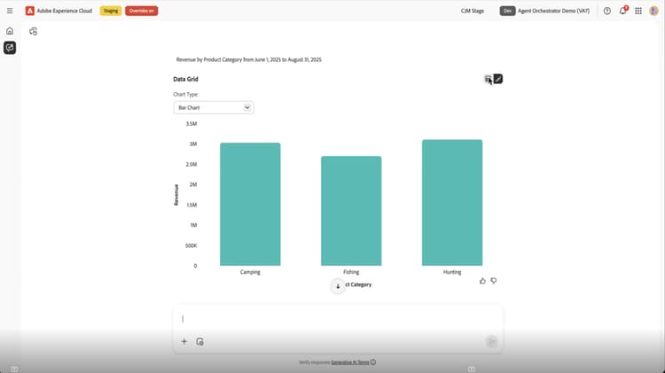 Screenshot of Data table view