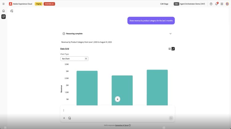Screenshot of First Prompt Results