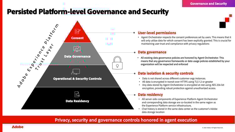 Screenshot of Security