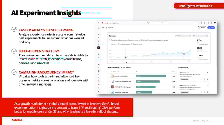 Screenshot of Automated Insights