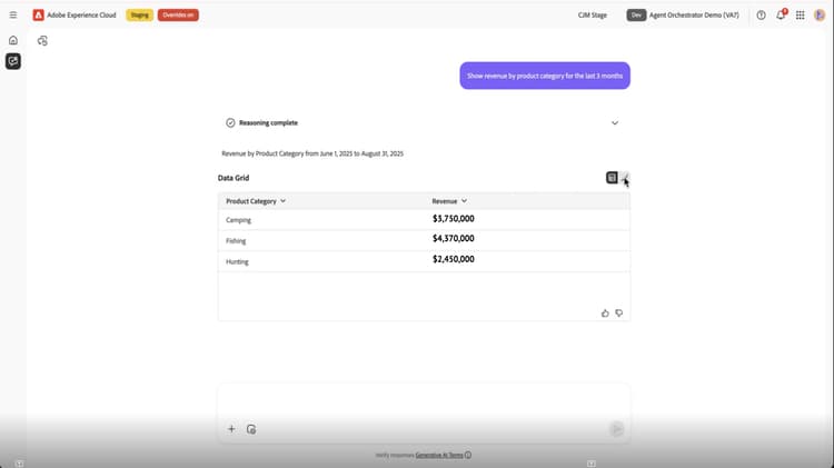 Screenshot of View visualization