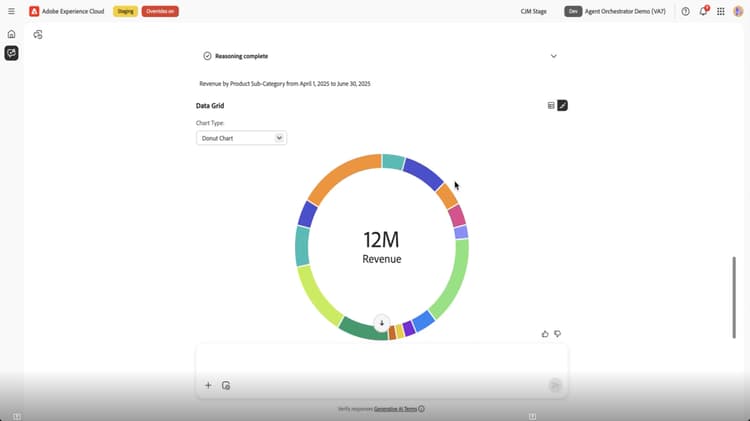 Screenshot of Third prompt results