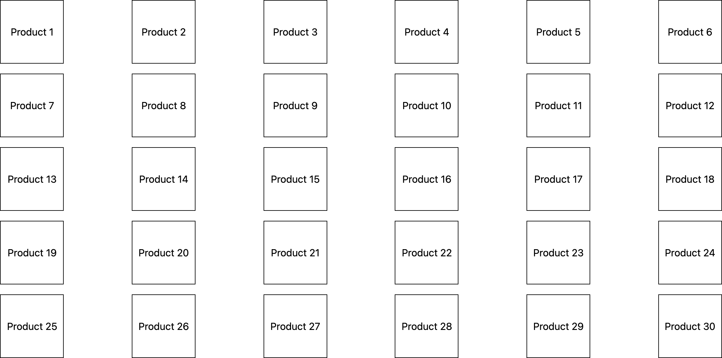 The SDK ContentGrid showing content arranged in a grid.