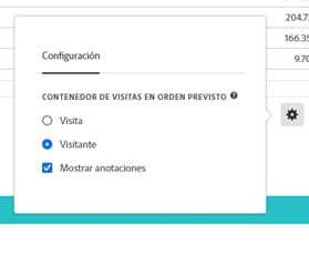 Preferencias del usuario que resaltan Mostrar anotaciones.